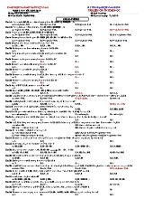 Đề ôn thi Đại học môn Hóa học 12 năm 2019 - Trường THPT Bắc Đông Quan